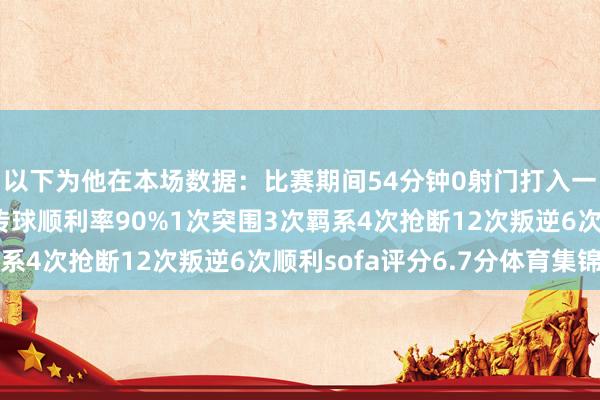 以下为他在本场数据：比赛期间54分钟0射门打入一粒乌龙球51次触球传球顺利率90%1次突围3次羁系4次抢断12次叛逆6次顺利sofa评分6.7分体育集锦