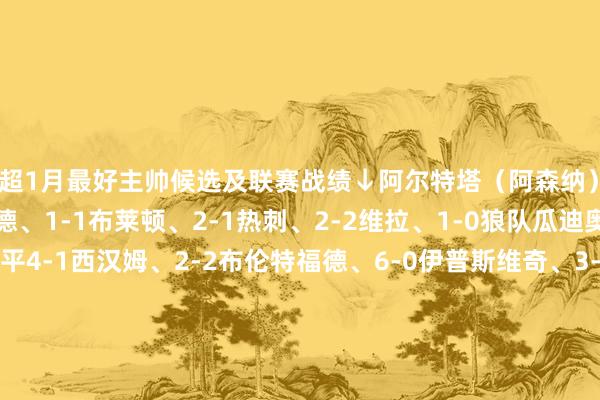 英超1月最好主帅候选及联赛战绩↓阿尔特塔（阿森纳）——3胜2平3-1布伦特福德、1-1布莱顿、2-1热刺、2-2维拉、1-0狼队瓜迪奥拉（曼城）——3胜1平4-1西汉姆、2-2布伦特福德、6-0伊普斯维奇、3-1切尔西埃迪-豪（纽卡）——3胜1负2-1热刺、3-0狼队、1-4伯恩茅斯、3-1南安普顿伊拉奥拉（伯恩茅斯）——3胜1平1-0埃弗顿、2-2切尔西、4-1纽卡、5-0丛林    体育录像/