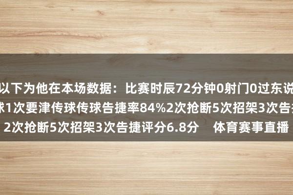 以下为他在本场数据：比赛时辰72分钟0射门0过东说念主1次助攻31次触球1次要津传球传球告捷率84%2次抢断5次招架3次告捷评分6.8分    体育赛事直播