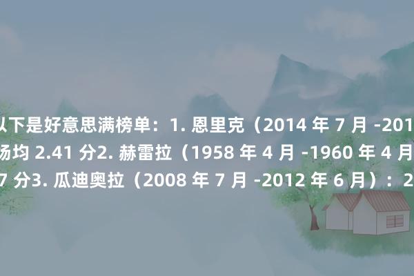 以下是好意思满榜单：1. 恩里克（2014 年 7 月 -2017 年 6 月）：181 场；场均 2.41 分2. 赫雷拉（1958 年 4 月 -1960 年 4 月）：94 场；场均 2.37 分3. 瓜迪奥拉（2008 年 7 月 -2012 年 6 月）：247 场；场均 2.36 分4. 弗里克（2024 年 7 月 - 于今）：104 场；场均 2.35 分5. 维拉诺瓦（2012 年 7 月 -2013 年 7 月）：45 场；场均 2.33 分6. 巴尔韦德（2017 年 7 月 -2020 年 1 月）：145 场；场均 2.23 分7. 马蒂诺（2013 年 7 月 -2014 年 6 月）：59 场；场均 2.22 分8. 普拉特科（1955 年 7 月 -1956 年 5 月）：35 场；场均 2.2 分9. 赫雷拉（1980 年 11 月 -1981 年 6 月）：36 场；场均 2.17 分10. 罗伯森（1996 年 7 月 -1997 年 6 月）：60 场；场均 2.15 分体育录像/图片